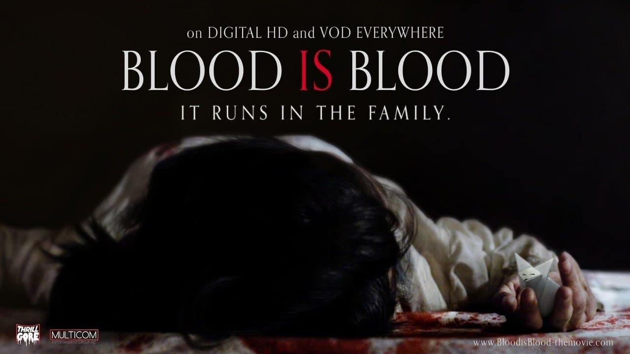 Blood Is Blood backdrop