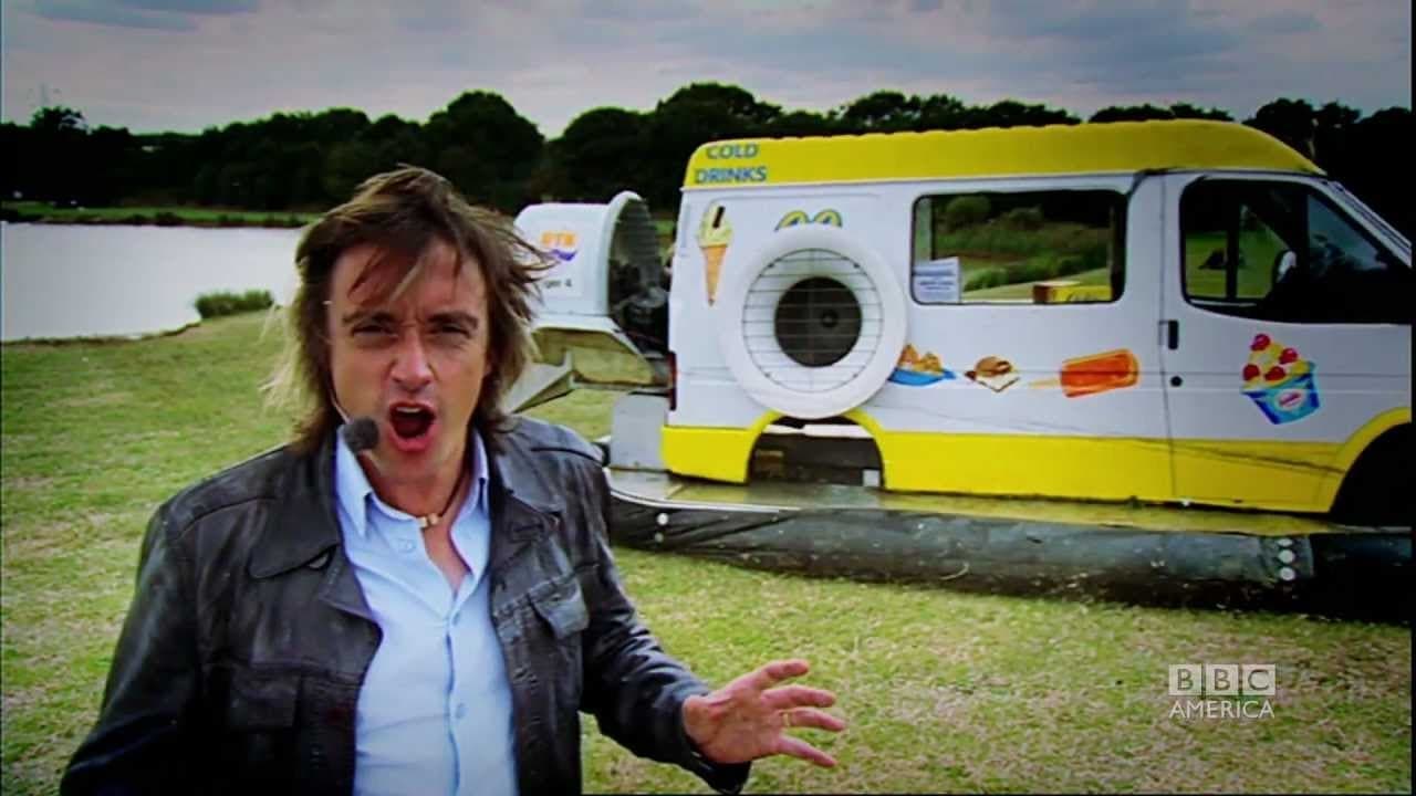 Top Gear: Uncovered backdrop