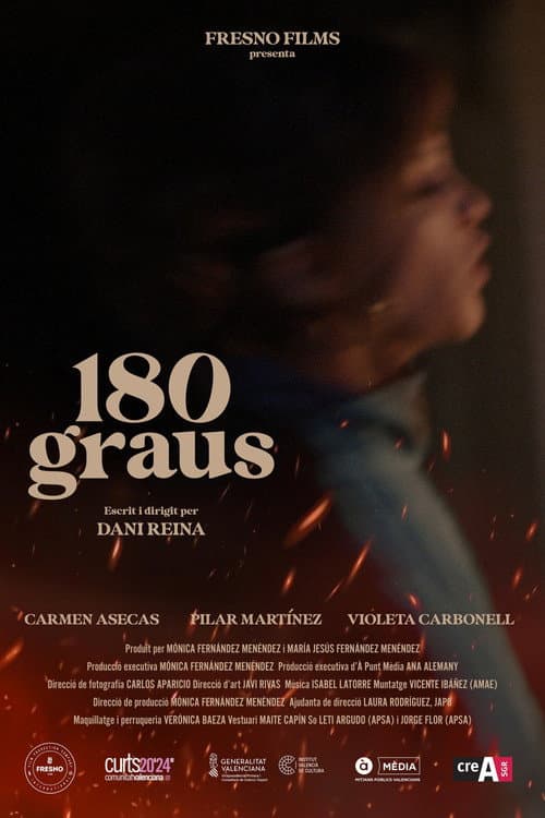 180 degrees